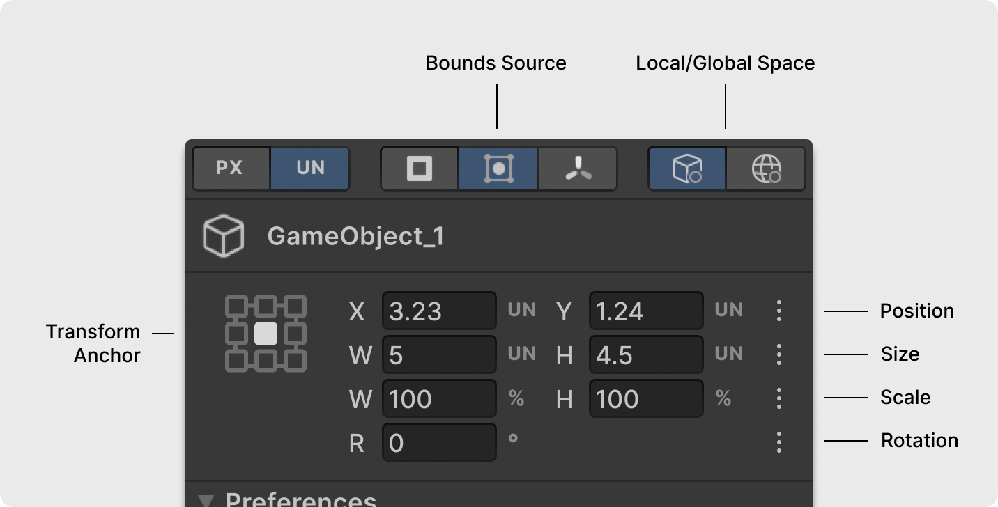 Basic Transformations